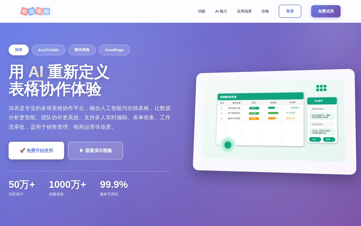 深表 页面快照